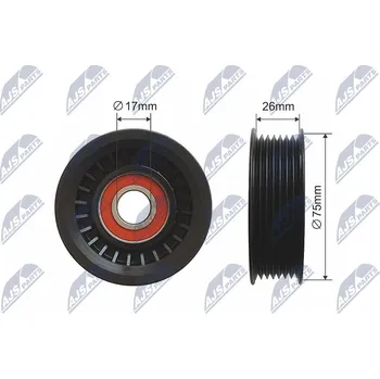 Napínací kladka, klínový řemen, RNK-CH-033