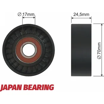 Vratná/vodicí kladka, klínový žebrový řemen, RNK-FT-002