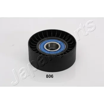 Vratna/vodici kladka, klinovy zebrovy remen, RP-806