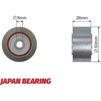 Vratná/vodicí kladka, klínový žebrový řemen, RNK-FT-011
