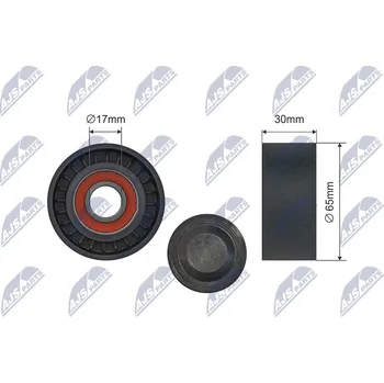 Napínací kladka, žebrovaný klínový řemen, RNK-RE-043