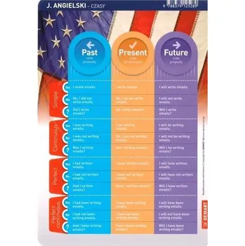 Ściągawka - Język ang. - Czasy i strona bierna - praca zbiorowa