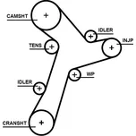 Vodní pumpa + sada ozubeného řemene, KP15695XS-1