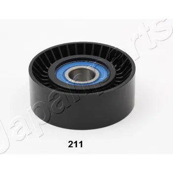 Vratna/vodici kladka, klinovy zebrovy remen, RP-211