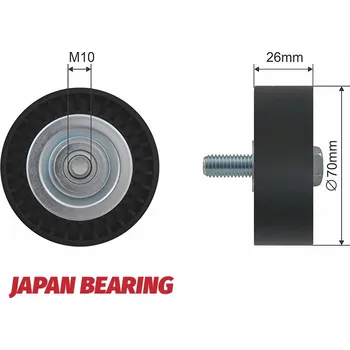 Vratná/vodicí kladka, klínový žebrový řemen, RNK-BM-005