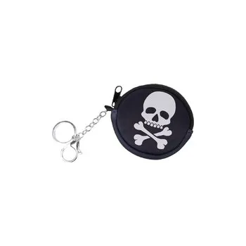 Peněženka Peněženka Lebka