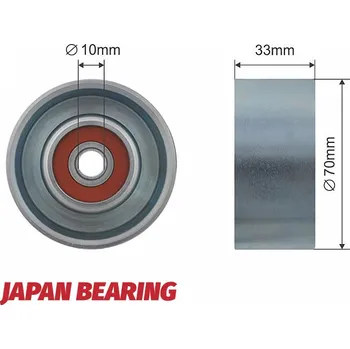 Vratná/vodicí kladka, klínový žebrový řemen, RNK-NS-022