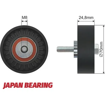 Vratná/vodicí kladka, klínový žebrový řemen, RNK-ME-005
