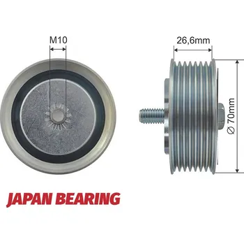 Vratná/vodicí kladka, klínový žebrový řemen, RNK-NS-034