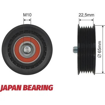Vratná/vodicí kladka, klínový žebrový řemen, RNK-FR-003