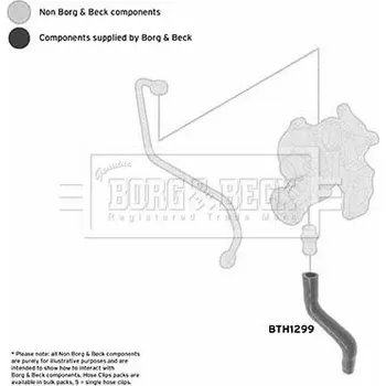 Přislušenství brzdového systému Hadička plnicího vzduchu, BTH1299