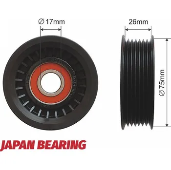 Vratná/vodicí kladka, klínový žebrový řemen, RNK-HD-010