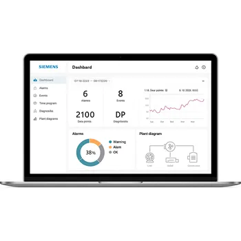 Instalatérský materiál Licence pro Siemens IC Cloud - 1rok