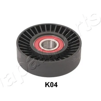 Vratna/vodici kladka, klinovy zebrovy remen, RP-K04