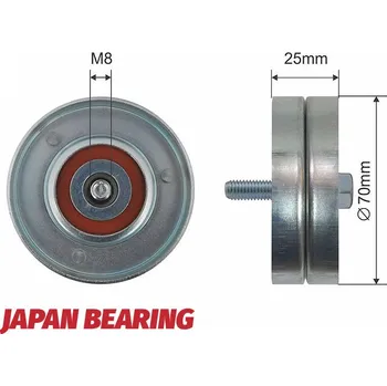 Vratná/vodicí kladka, klínový žebrový řemen, RNK-FT-008