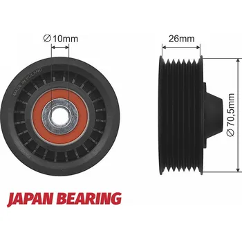 Vratná/vodicí kladka, klínový žebrový řemen, RNK-RE-018