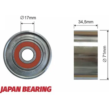 Vratná/vodicí kladka, klínový žebrový řemen, RNK-MZ-012