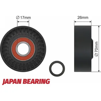 Napínací kladka, žebrovaný klínový řemen, RNK-BM-014