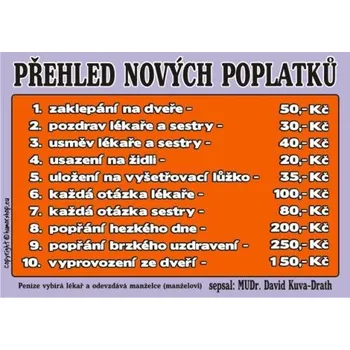 Žertovný předmět Certifikát Přehled nových poplatků 327841