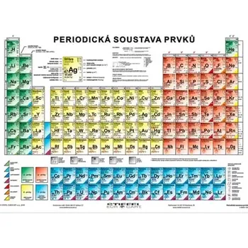 EDU LINE Periodická soustava prvků - A4
