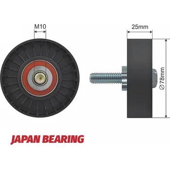Vratná/vodicí kladka, klínový žebrový řemen, RNK-CT-025