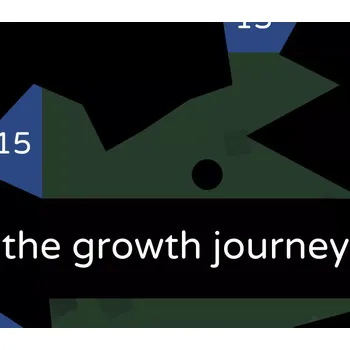 Počítačová hra The Growth Journey