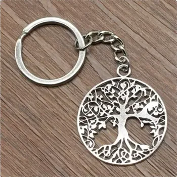 Fally Co. Přívěsek na klíče Strom života