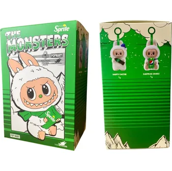 plyšák Nonari Plyšová figurka ve stylu Labubu - Blind Box (Sprite edition)