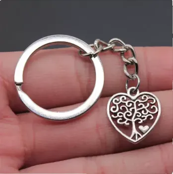 Klíčenka Strom života v srdci