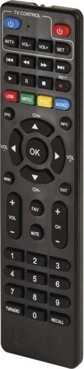 Dálkový ovladač pro set-top box EM190/EM190-S