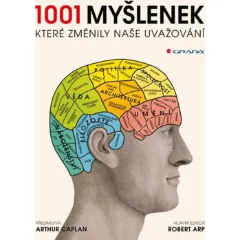 1001 myšlenek, které změnily způsob našeho uvažování