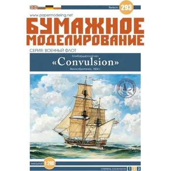 Plastikový model Convulsion