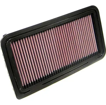 Filtr do auta K&N sportovní vložka vzduchového filtru pro Mazda Mx-5 r.v. 2005-2014 2.0L Benzin China