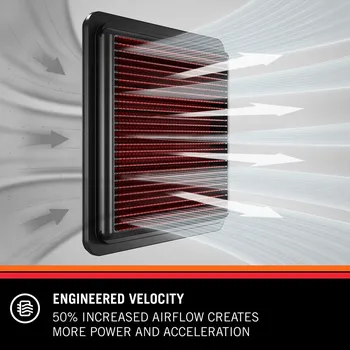 Filtr do auta K&N sportovní vložka vzduchového filtru pro Fiat Tipo r.v. 1988-1991 1.1L CARB