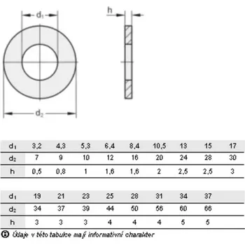 Matice Podl.plocha 10 zn