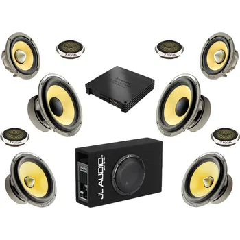 Auto-moto High-End - kompletní ozvučení do Škoda Enyaq (2020-)