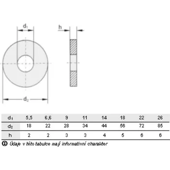 Matice Podl.pro drev.kon. * 10 poz