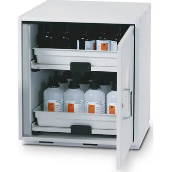 Skříň na kyseliny a louhy typ SL 62, jednokřídlé dveře, dveřní závěs vlevo, 2 výsuvné vany