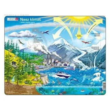Puzzle Our Climate and Greenhouse Effect, Larsen