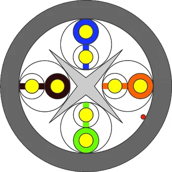 elektrický kabel Wirex WIC-6-U-PEC-30-GY WIREX Instalační kabel CAT6 U/UTP PVC / ECA 305m box šedý
