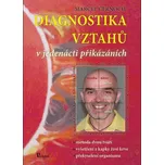 Diagnostika vztahů