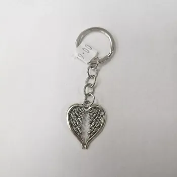 Klíčenka Andělská křídla (Klíčenka Andělská křídla)