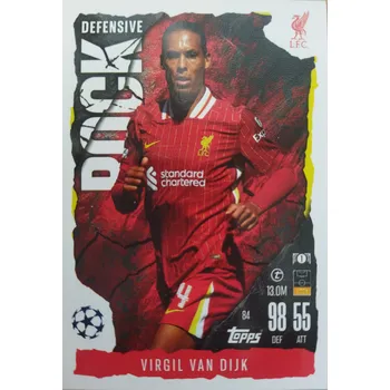 Sběratelská karetní hra Virgil Van Dijk