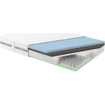 Matrace Taštičková matrace Magni 120x200 cm