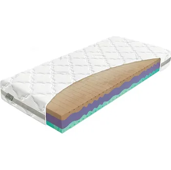 Matrace Matrace Materasso Biogreen maxi 200x200 cm - oboustranná