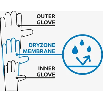 Pracovní rukavice Rukavice Camp G Crest - black/yellow