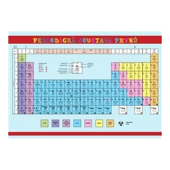 Pohádka Periodická soustava prvků - Pomůcka pro školáky