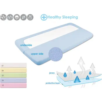 Prostěradlo Nepromokavé prostěradlo Babymatex Jersey 140x70- různé barvy