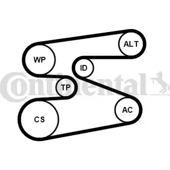 Rozvod motoru CONTITECH Vodní pumpa klínového drážkového řemenu CTT 6PK1698WP1