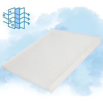 Kabinový filtr Kabinový filtr MF90136 Hyundai IX20 Kia Venga, náhrada za Filtron K1250